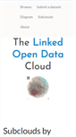 Mobile Screenshot of lod-cloud.net